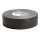 Anti-Slip tape and anti-slip floors