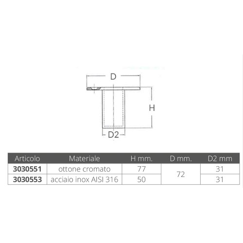 Flushed Sockets For Gangways 25mm Chromed Brass Flushed Sockets For Gangways 25mm Chromed Brass