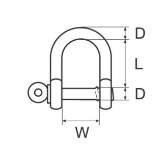 Wichard D Shackle 4mm