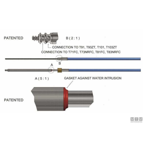 Ultraflex Mach90 24ft 7.33mt