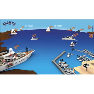 Antenna Glomex Wi-fi Webboat 4g Lite EVO Antenna Glomex Wi-fi Webboat 4g Lite EVO
